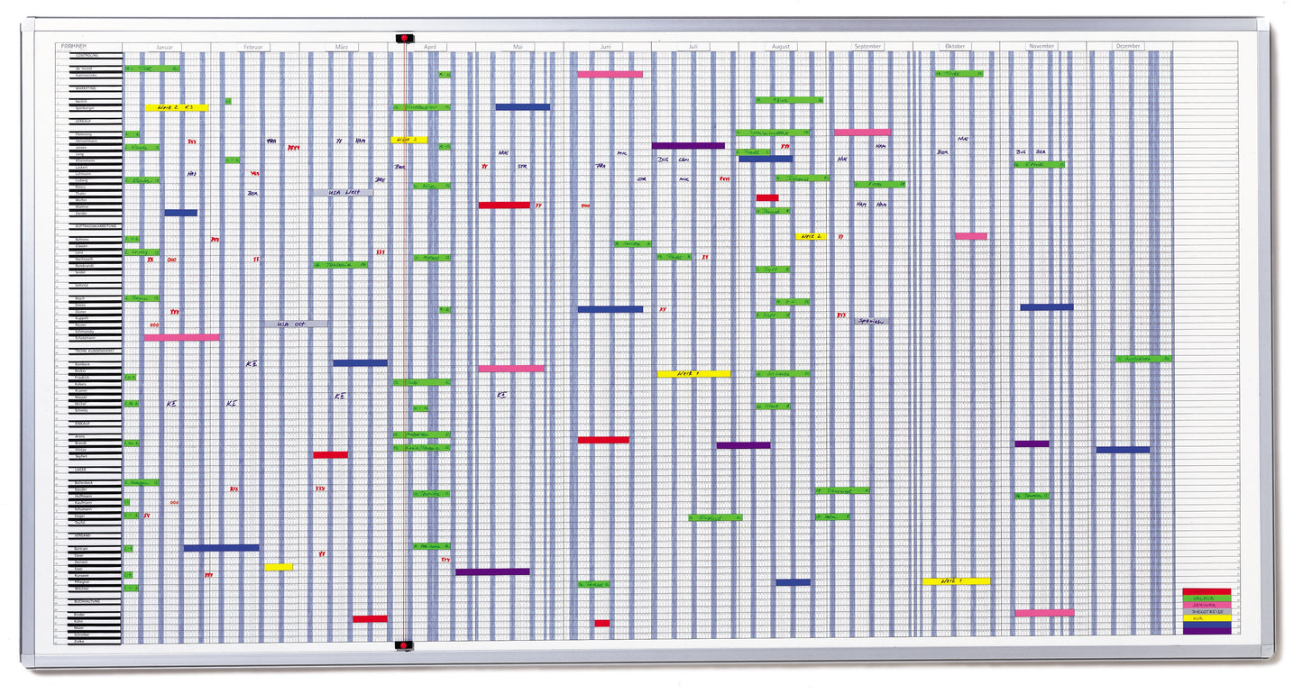 Franken Premiumline Operational Annual Planning Magnetic Whiteboard, 193 x 100cm