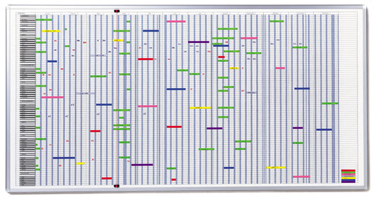 Franken Premiumline Operational Annual Planning Magnetic Whiteboard, 193 x 100cm